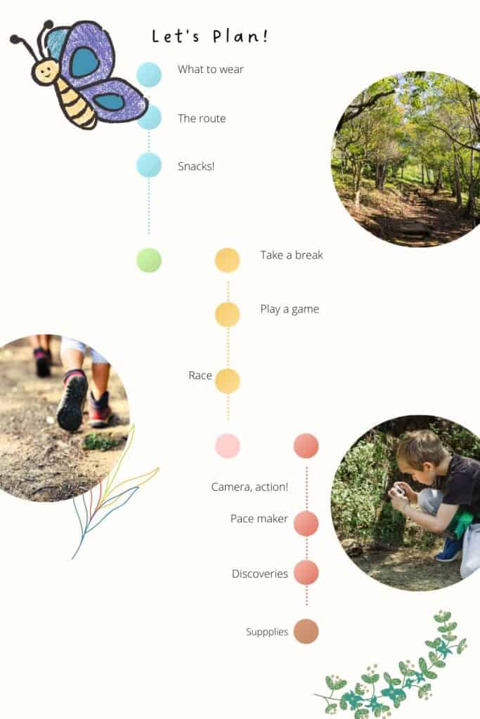 Image with points on how to plan a hike with kids