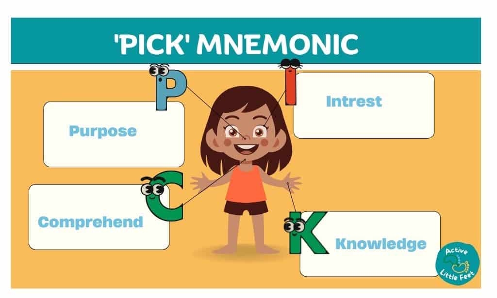 PICK Mnemonic