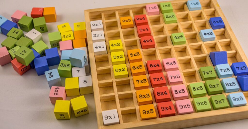 Learn multiplication tables for kids