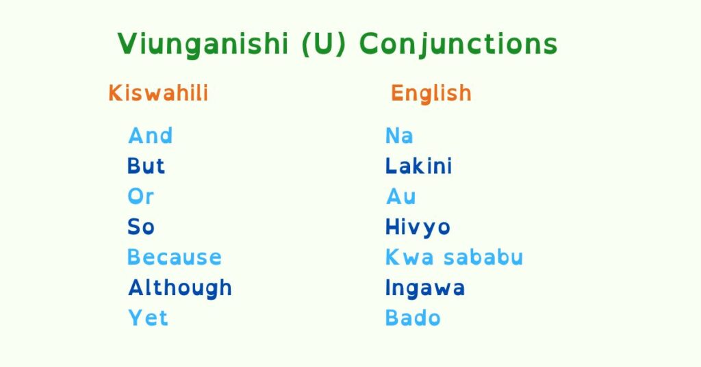 Viunganishi (U) Conjunctions