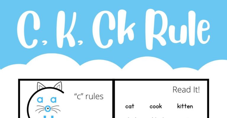 Learn the C K and CK Word Rule to Make Spelling Easy